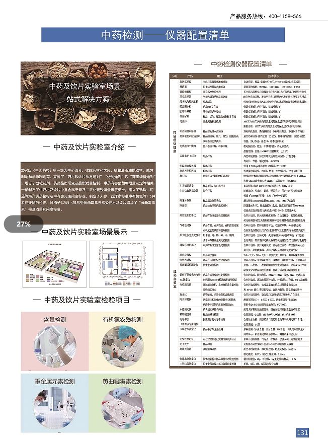 中藥飲片生產企業(yè)實驗室都需要哪些儀器設備？