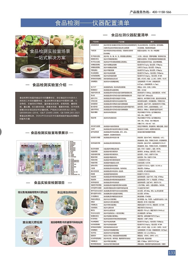 食品生產企業(yè)實驗室都需要哪些儀器設備？